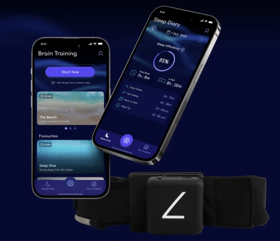 Software + Hardware Integration